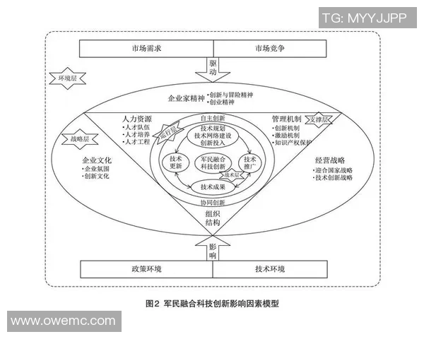 深入解析北京篮球队的配合表现与战术执行效果的全面数据分析