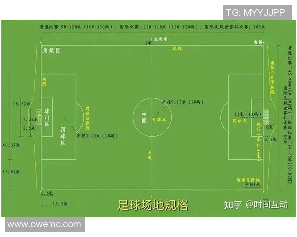 足球比赛规则详解及常见问题解答让你轻松理解比赛流程与技巧 足球比赛规则详解及常见问题解答让你轻松理解比赛流程与技巧