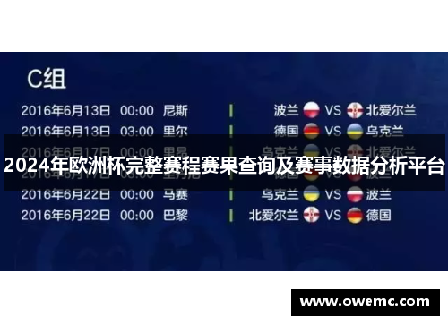 2024年欧洲杯完整赛程赛果查询及赛事数据分析平台